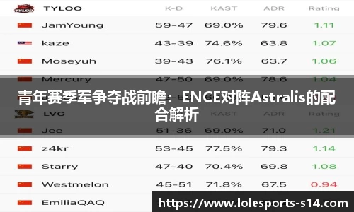 英雄联盟S14赛季竞猜中心